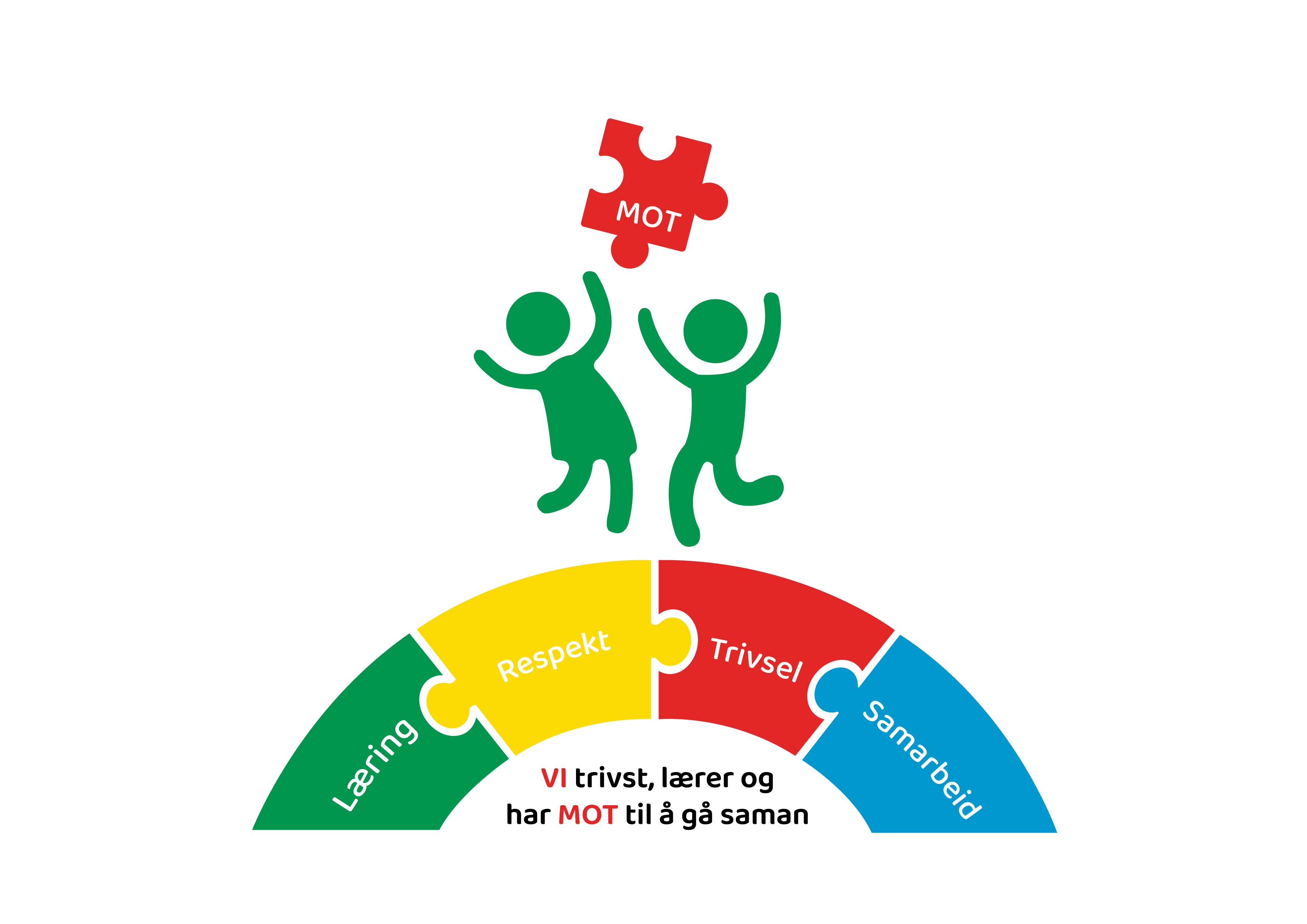 Hjartdal kommune Sauland skule